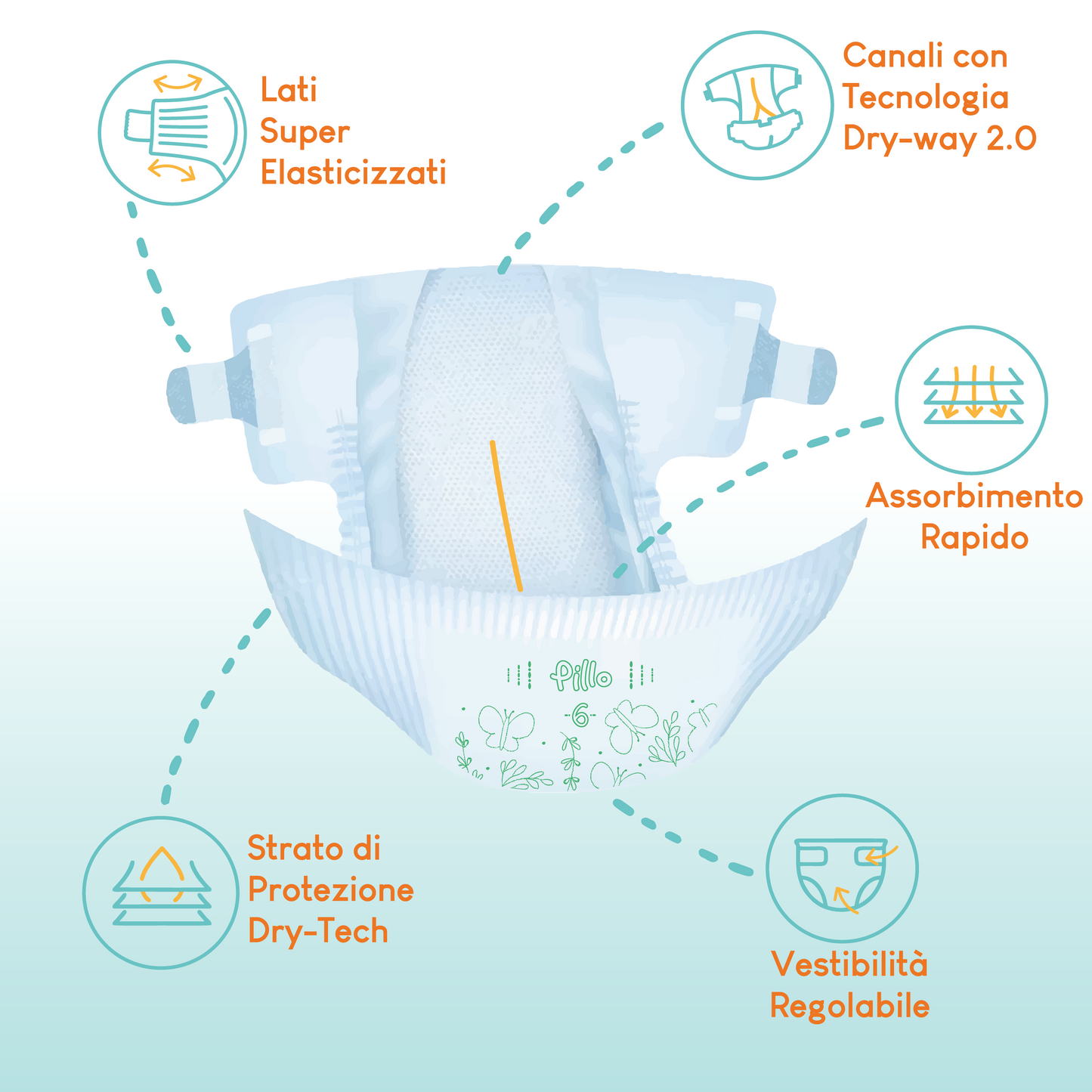 Pannolino Pillo XL Enjoy Parenting, Taglia 6, da 13 a 18 Kg. Confezione da 28 pz.