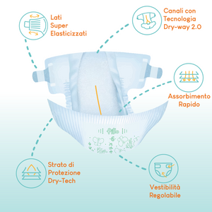 Pannolino Pillo XL Enjoy Parenting, Taglia 6, da 13 a 18 Kg. Confezione da 28 pz.