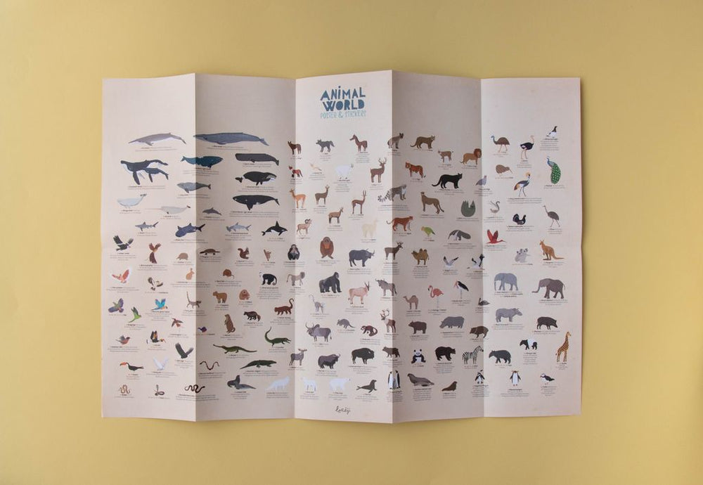 Retro planisfero con caratteristiche principali degli animali