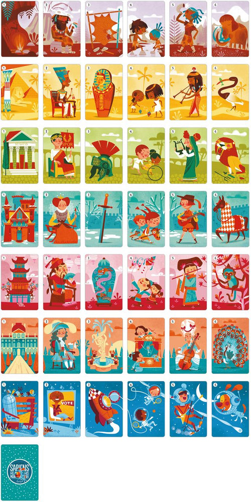 Visione completa delle 42 carte dei 7 periodi storici