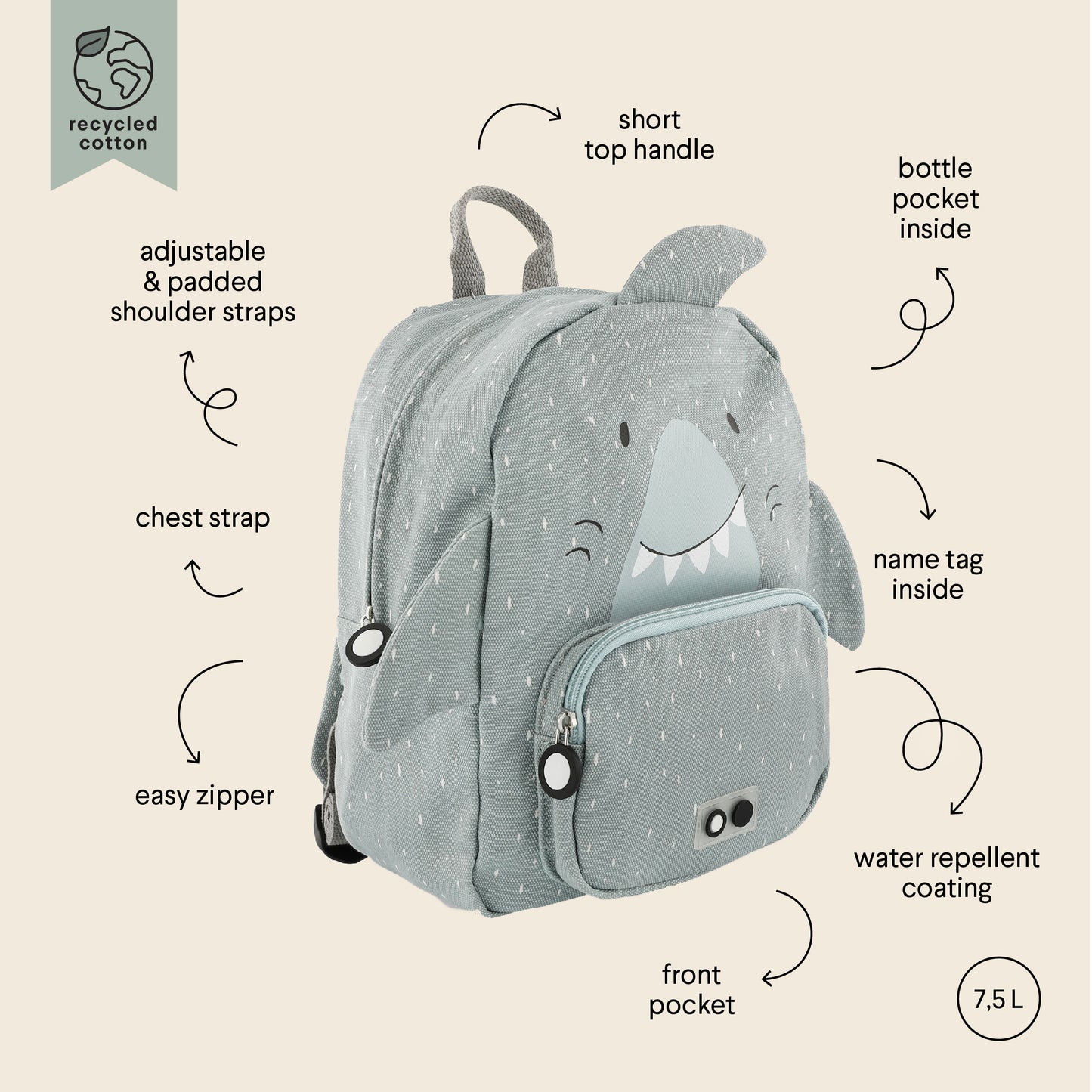 Zainetto per l'Asilo, Mr Shark-squalo- Trixie