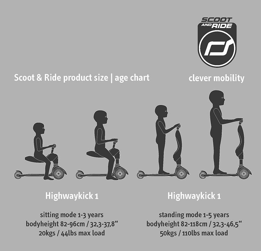 trasformazione da bici senza pedali a monopattino